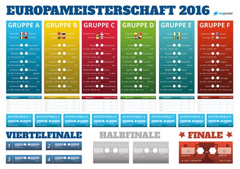 em 2016 deutschland spielplan